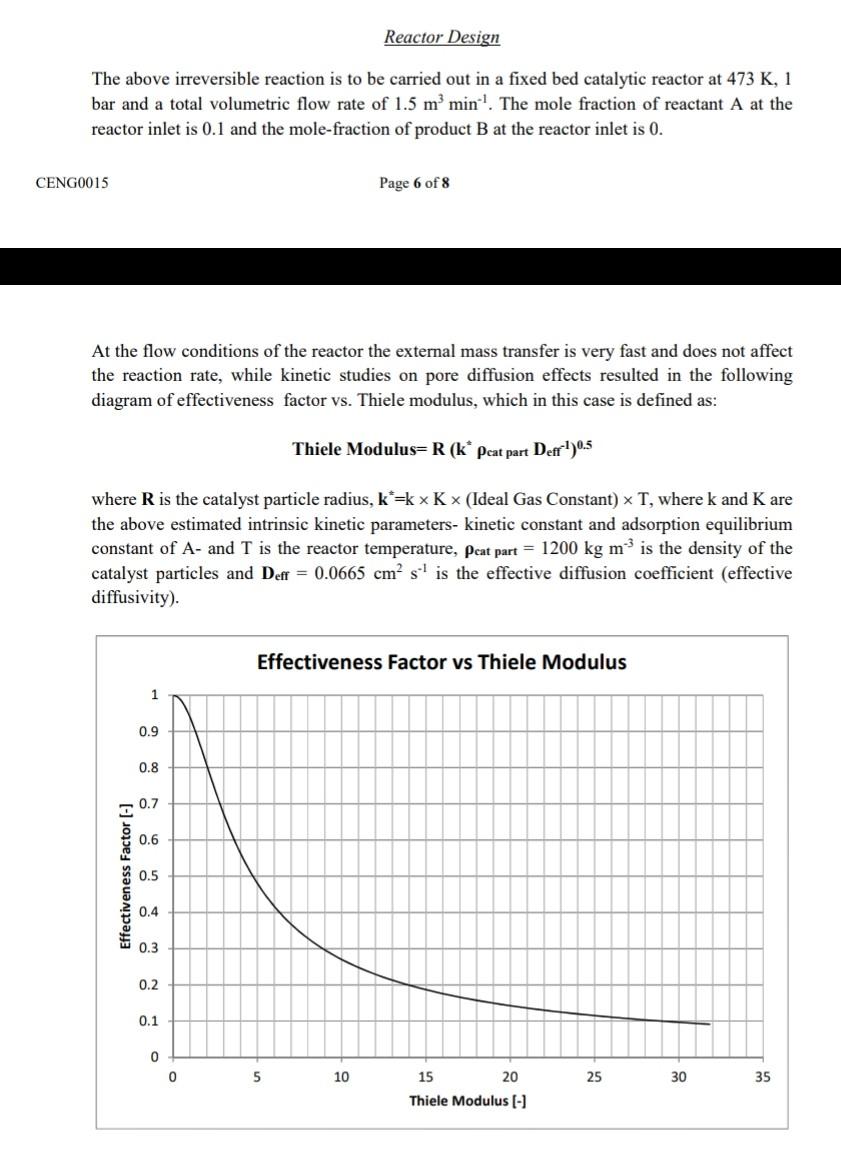  1; Determine for which catalyst particle radius, the effectiveness factor is