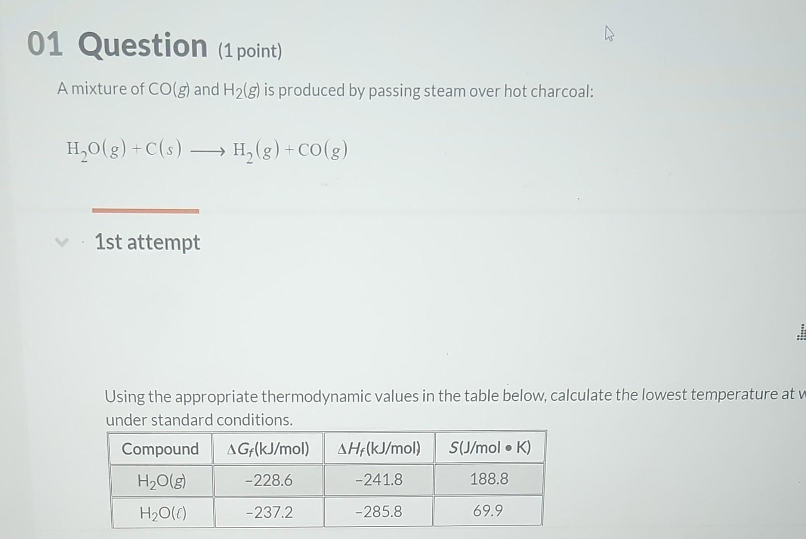 lowest temperature at which the reaction is spontaneous under standard randitim A