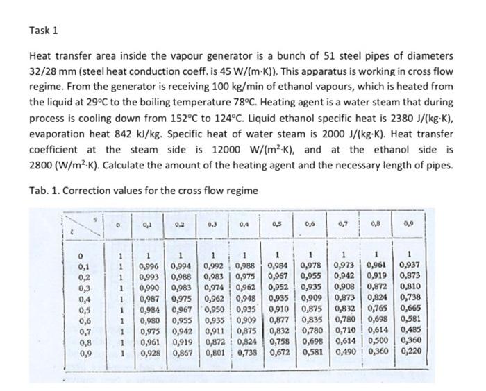 pls i need the answer ASAP ( PLS DO NOT GIVE ME