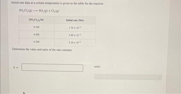  Initial-rate data at a certain temperature is given in the table