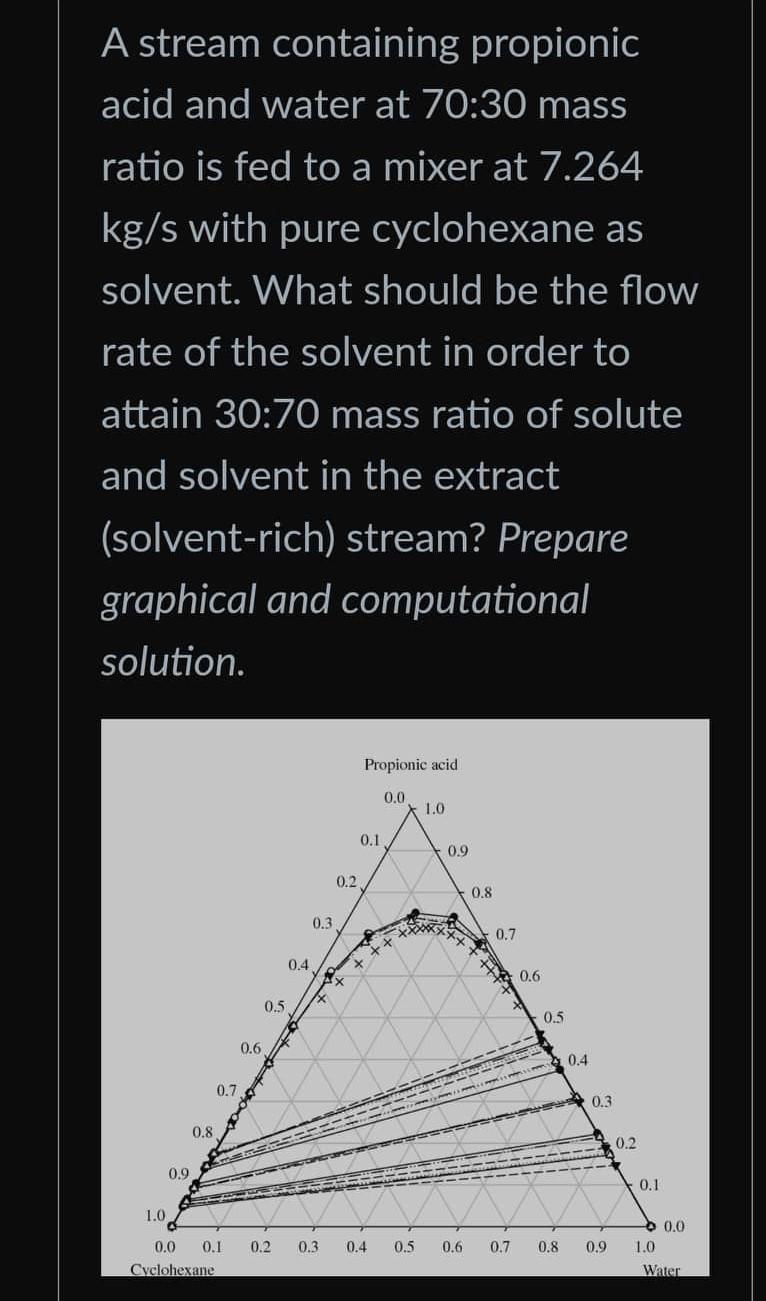  Please answer it asap... A stream containing propionic acid and water