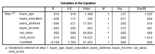 offer ten years or 100,000 miles on all automobile systems. For purposes