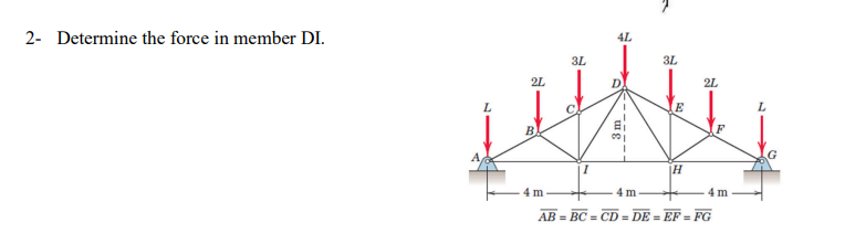  2- Determine the force in member DI. 