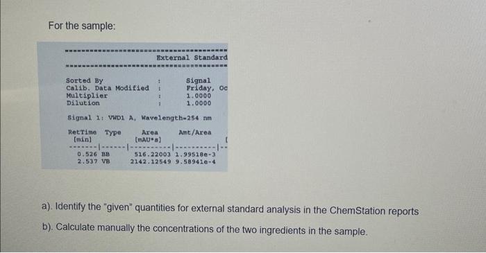 is analyzed for two specified ingredients, against a standard solution containing the