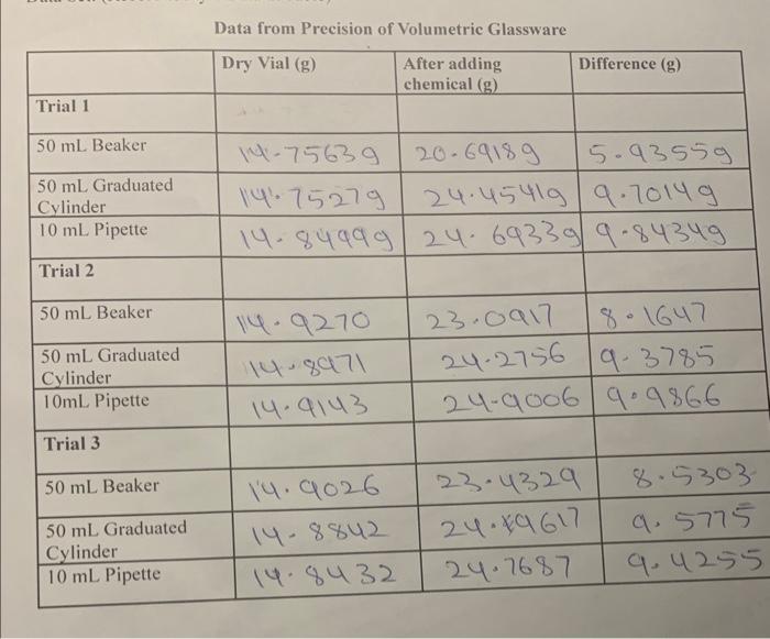  i have also attached the instructions for finding solution Nata frenm.