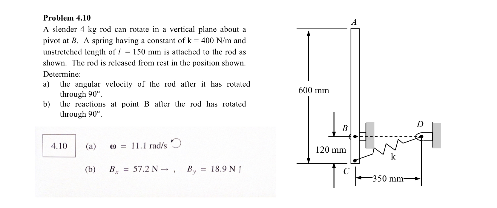  Problem 4.10 A slender 4kg rod can rotate in a vertical