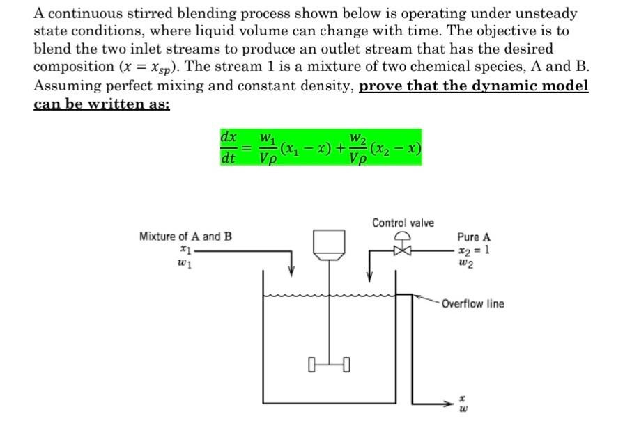 A continuous stirred blending process shown below is operating under unsteady