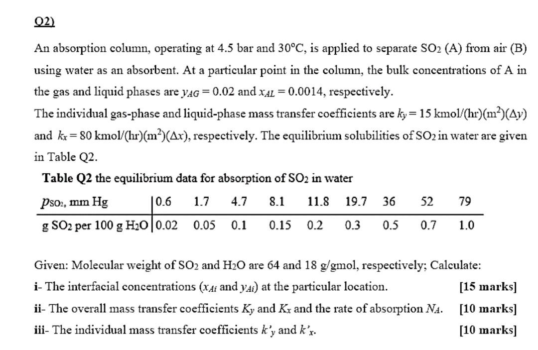 02) = An absorption column, operating at 4.5 bar and 30C,