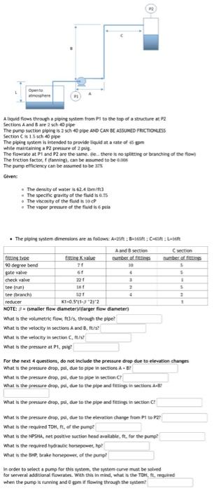Please answer all with work atmoschere Aliquid flows through a piping system