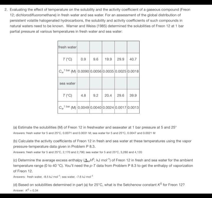  Answer fully 2. Evaluating the effect of temperature on the solubility