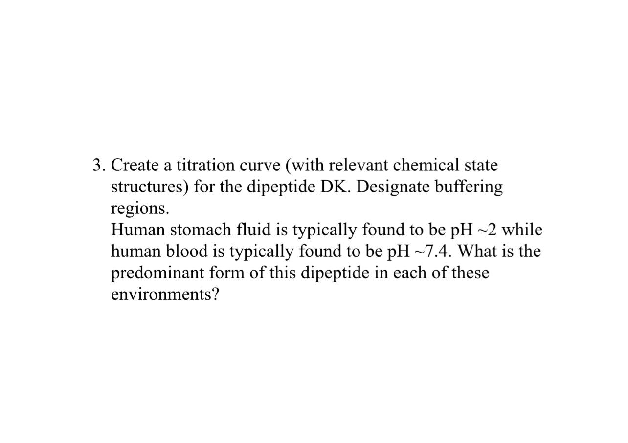 3. Create a titration curve (with relevant chemical state structures) for