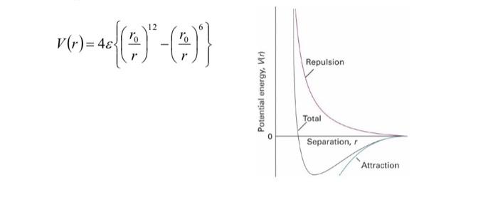 For this question, let the r0 (x-intercept) = 3.80A, if r =