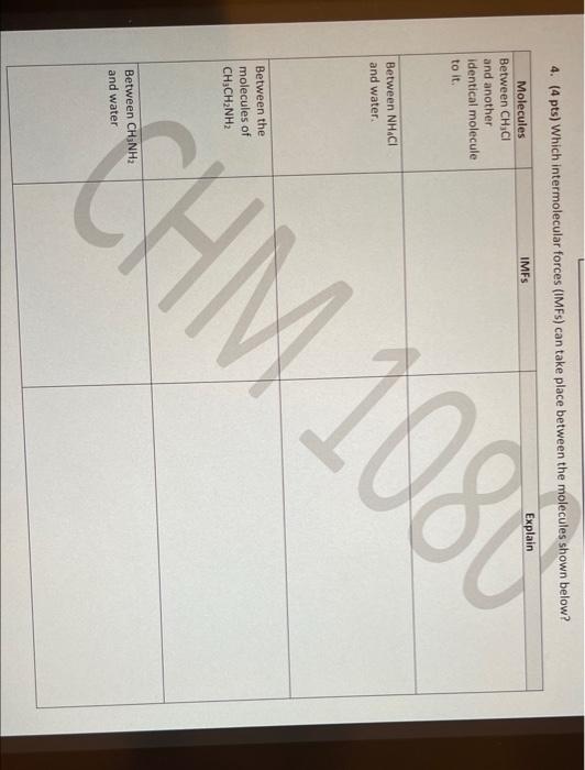  4. (4 pts) Which intermolecular forces (IMFs) can take place between
