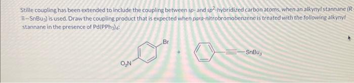  Stille coupling has been extended to include the coupling between sp-