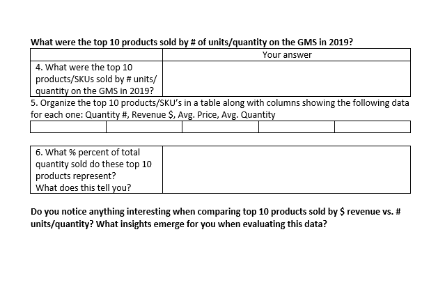 the Google Merchandise Store eCommerce shop that sells Google-branded products. Use the