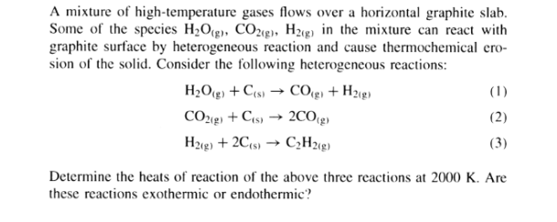  Please solve from scratch and do not copy the solution that's