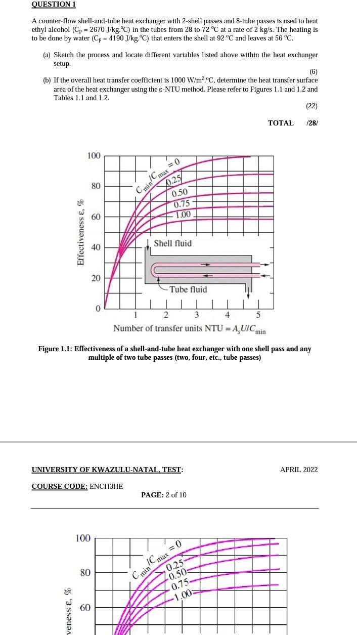  please use the ntu method not the lmtd method QUESTION 1