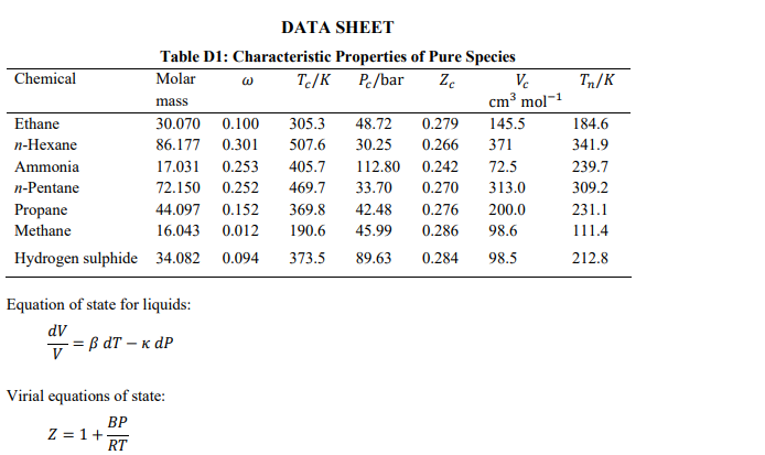 of ethane at 250 K are -288.5 cm-mol' and 9694 cm mol?,
