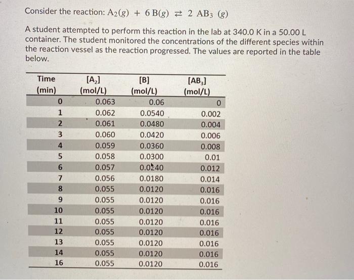  can u please show the steps and highlight the answer Consider