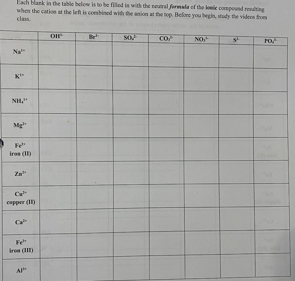 need help for chemistry! With explanation please if not just answers Each