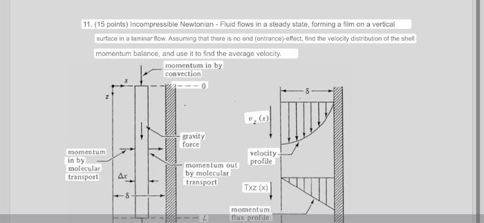 please solve the problemi don't know shell balance 11. (15 points) Incompressible
