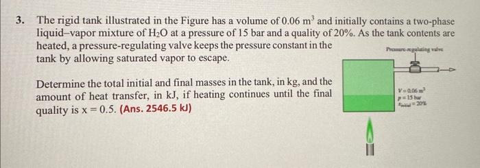 please answer it by hand writting !!! 3. The rigid tank illustrated