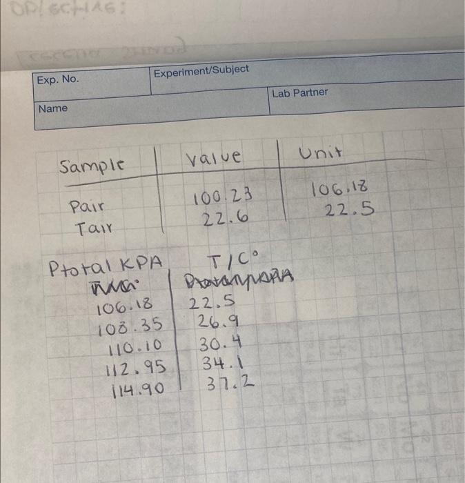  \begin{tabular}{|l|l|} \hline Exp. No. & Experiment/Subject \\ \hline Name & \\