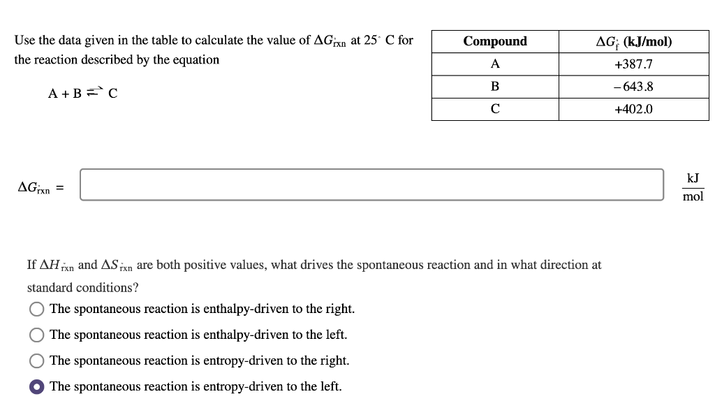  Use the data given in the table to calculate the value
