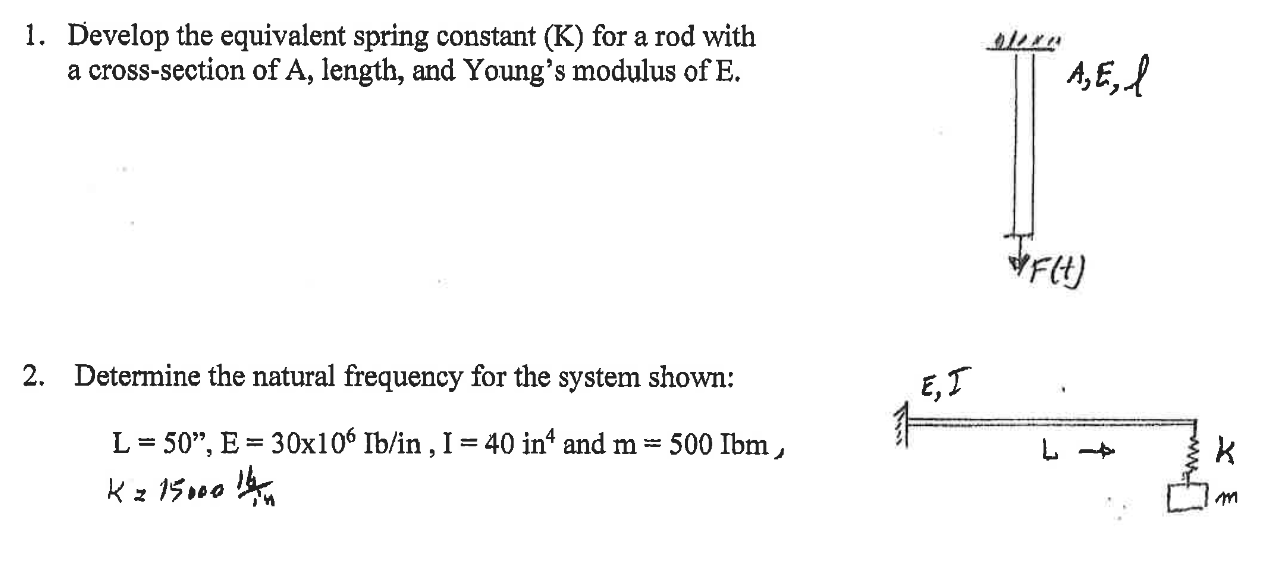  1) Develop the equivalent spring constant (K) for a rod with