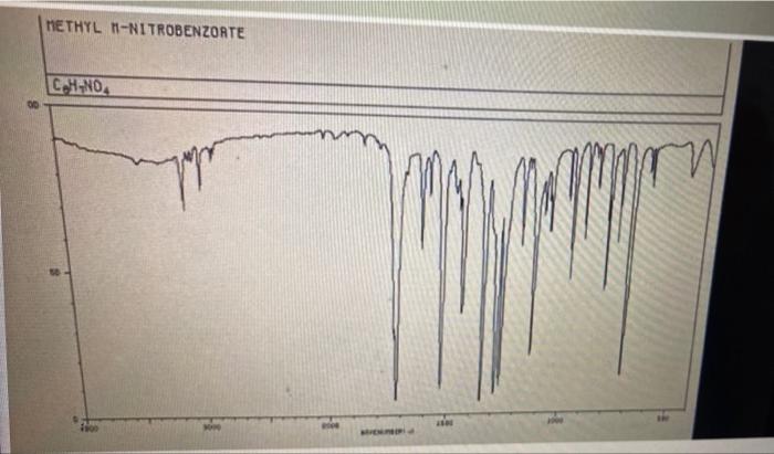 25821 Unit 1 Lab 2 Assignment 1. How many significant figures are
