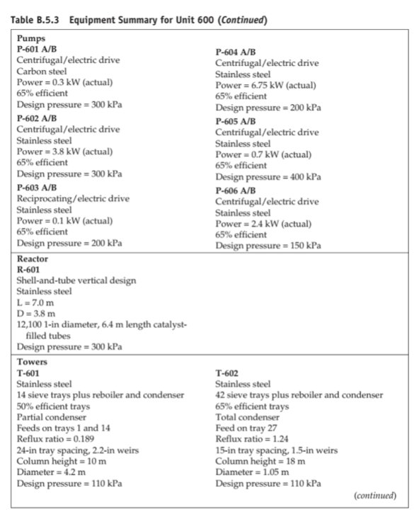 R 51 Flnw Smmaru for llnit kn \begin{tabular}{|lccccccccc|} \hline Stream Number &