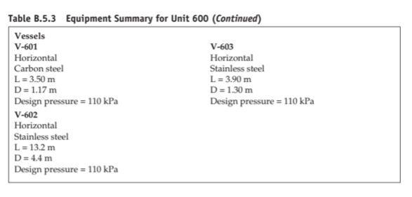 9 & 10 & 11 & 12 & 13 & 14 &