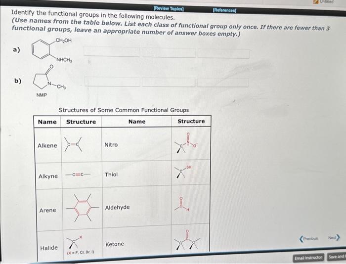 the table below. List each class of functional group only once. If