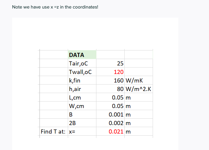 L Out by transfer to air stream 12B x Az W In