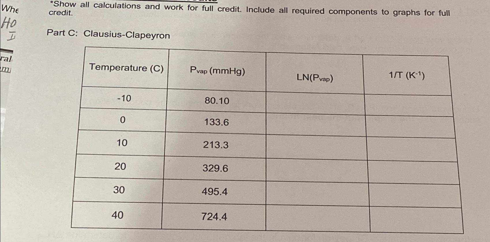  *Show all calculations and work for full credit. Include all required