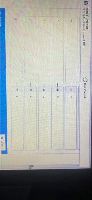 2113 FI Ac RI Db sa BN Hs MI Ds Rg Cn