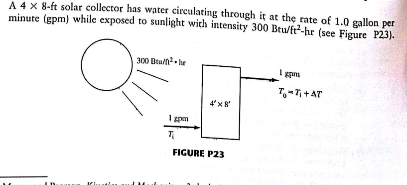  For this problem please use Use 343 BTU/ft2-hr sunlight intensity instead