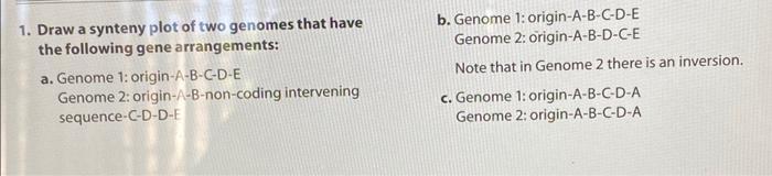i need help with this pls, thanks! 1. Draw a synteny plot