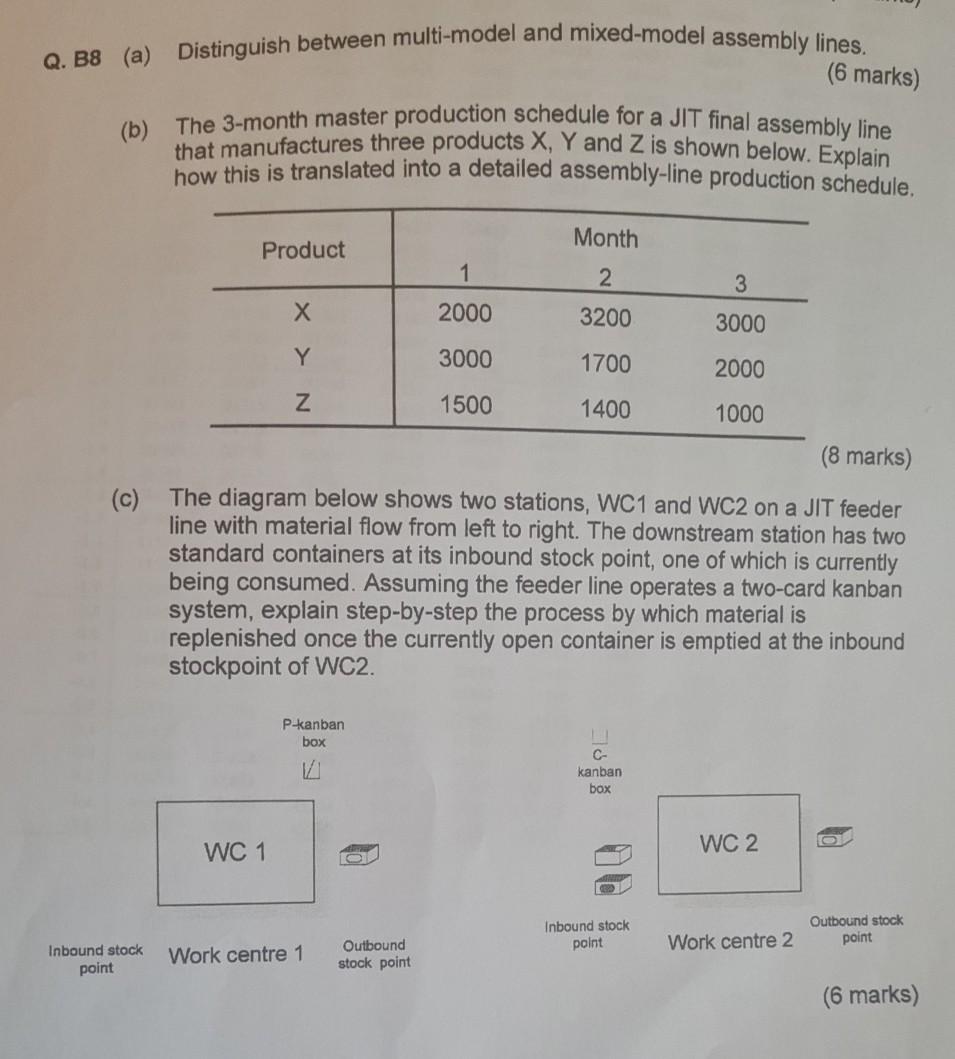 Distinguish between multi-model and mixed-model assembly lines. Q. B8 (a) (6