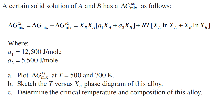A certain solid solution of A and B has a AGmix