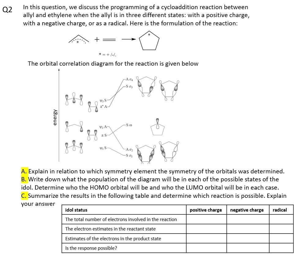 In this question, we discuss the programming of a cycloaddition reaction