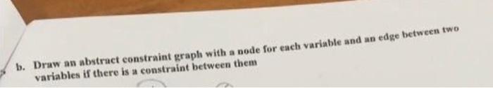  Course name: Artificial Intelligence b. Draw an abstract constraint graph with