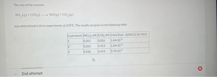 of the following reaction: 2NO(g)+O2(g)2NO2(g) the concentration of NO was 0.0600Matt=5.0s and