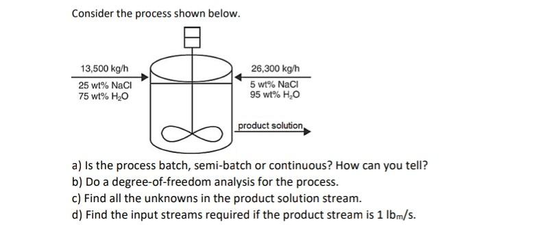 Consider the process shown below. a) Is the process batch, semi-batch
