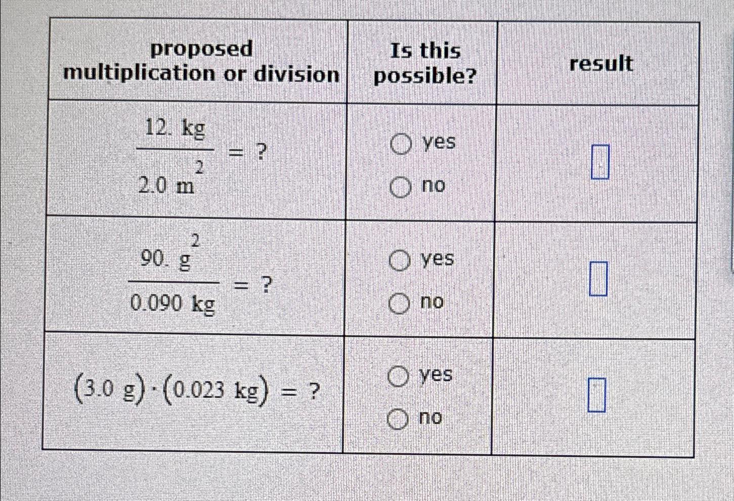  \table[[\table[[proposed],[multiplication or division]],\table[[Is this],[possible?]],result],[12.kg2.0m2=,yes,],[90.g20.090(kg)=,yes,],[(3.0g)*(0.023kg)=,yes,]] 
