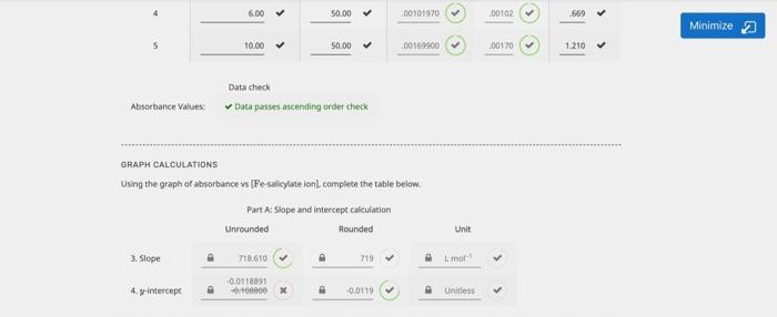 thanks Minimize 2 Unit Part A Mass of acetylsalicylic acid data and