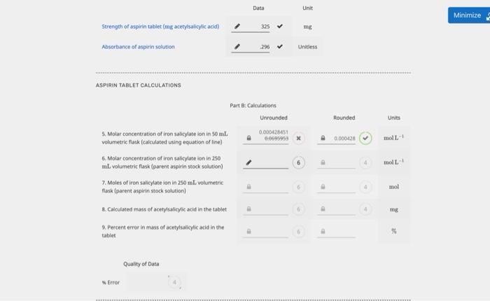 molar concentration calculation Unrounded Rounded Mass of acetylsalicylic acid in 1 solution