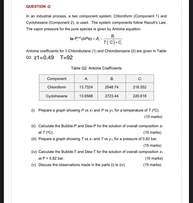  QUESTION -2: In an industrial process, a two component system: Chloroform
