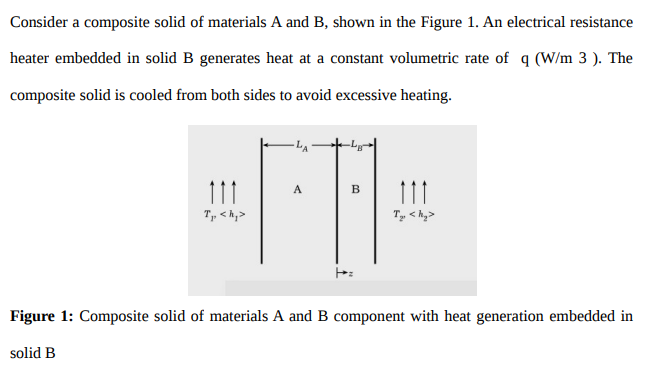 Consider a composite solid of materials A and B, shown in
