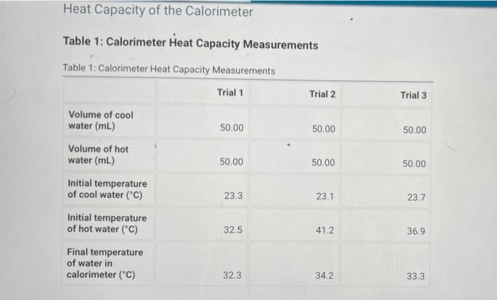 please help with table 5 !! hot water was added to cold